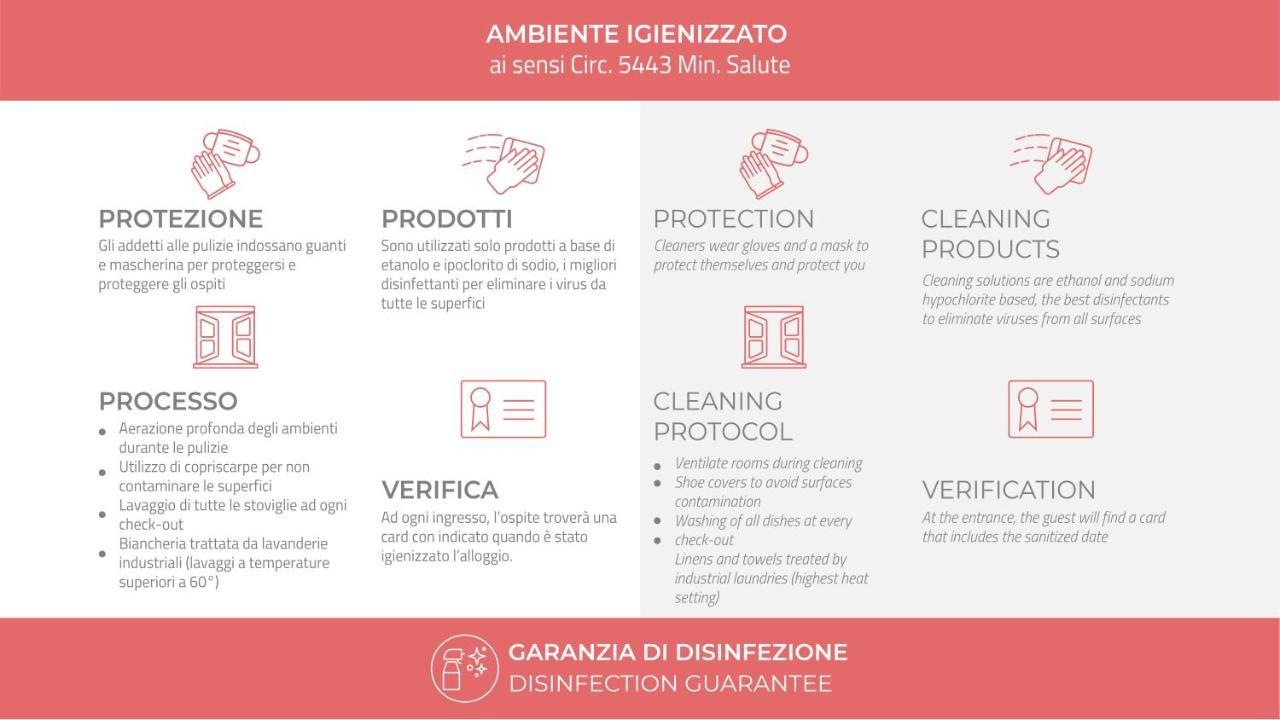 Apartmán Italianway - Vigna 3 Milán Exteriér fotografie